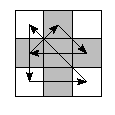 oe=0000&pe=0231&pc=3021