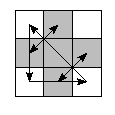 oe=0000&pe=3210&pc=3021