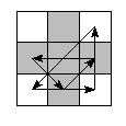 oe=0000&pe=3021&pc=3102