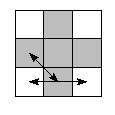 oe=0000&pe=1023&pc=3120