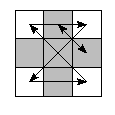 oe=0000&pe=0132&pc=3201