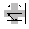 oe=0000&pe=1320&pc=3210