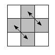 oe=0000&pe=1032