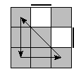 oe=0011&oc=0000&pe=0123&pc=3021