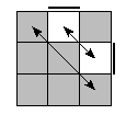 oe=0011&oc=0000&pe=0132&pc=0321