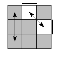 oe=0011&oc=0000&pe=0132&pc=1023