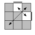 oe=0011&oc=0000&pe=0132&pc=2103