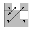 oe=0011&oc=0000&pe=0213&pc=2031