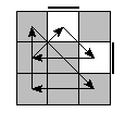 oe=0011&oc=0000&pe=0231&pc=1320