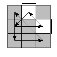 oe=0011&oc=0000&pe=0312&pc=3021