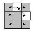 oe=0011&oc=0000&pe=0312&pc=3210