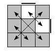 oe=0011&oc=0000&pe=1032&pc=2301