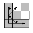 oe=0011&oc=0000&pe=1203&pc=3021