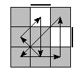 oe=0011&oc=0000&pe=1203&pc=3102