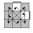 oe=0011&oc=0000&pe=1230&pc=2031