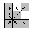 oe=0011&oc=0000&pe=2013&pc=2301