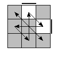 oe=0011&oc=0000&pe=2031&pc=0321