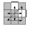 oe=0011&oc=0000&pe=2301&pc=3102