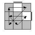 oe=0011&oc=0000&pe=3021&pc=1203