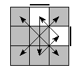 oe=0011&oc=0000&pe=3102&pc=2301
