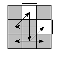 oe=0011&oc=0000&pe=3201&pc=3120