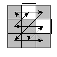 oe=0011&oc=0000&pe=3201&pc=3201