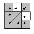 oe=0011&oc=0000&pe=3210&pc=2301