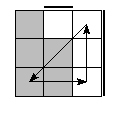 oe=0011&oc=0012&pe=0123&pc=3102