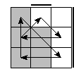 oe=0011&oc=0012&pe=0231&pc=1320
