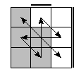 oe=0011&oc=0012&pe=2031&pc=0321