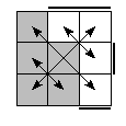 oe=0011&oc=0021&pe=1032&pc=2301