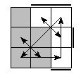 oe=0011&oc=0021&pe=1032&pc=3102