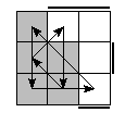 oe=0011&oc=0021&pe=1203&pc=3021