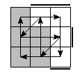 oe=0011&oc=0021&pe=2310&pc=1230