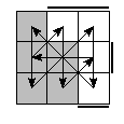 oe=0011&oc=0021&pe=3201&pc=2031