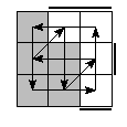 oe=0011&oc=0021&pe=3201&pc=3012