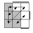 oe=0011&oc=0021&pe=3210&pc=2013