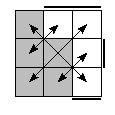 oe=0011&oc=0021&pe=3210&pc=2301