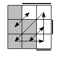 oe=0011&oc=0021&pe=3210&pc=3102