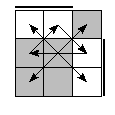 oe=0011&oc=0102&pe=0231&pc=2301