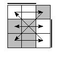 oe=0011&oc=0102&pe=0321&pc=3201