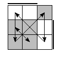 oe=0011&oc=0102&pe=1023&pc=2031