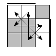 oe=0011&oc=0102&pe=2310&pc=0321