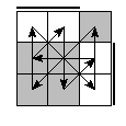 oe=0011&oc=0102&pe=3201&pc=1302