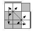 oe=0011&oc=0102&pe=3210&pc=3021