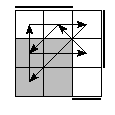 oe=0011&oc=0111&pe=0312&pc=1203