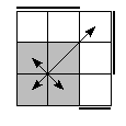 oe=0011&oc=0111&pe=1023&pc=2103