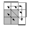 oe=0011&oc=0111&pe=1032&pc=0231