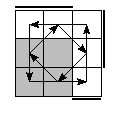 oe=0011&oc=0111&pe=1230&pc=3012