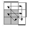 oe=0011&oc=0111&pe=1320&pc=0231